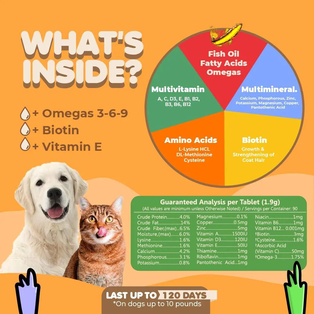 Skin and Coat Pets Oil
